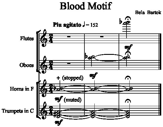 Blood motif