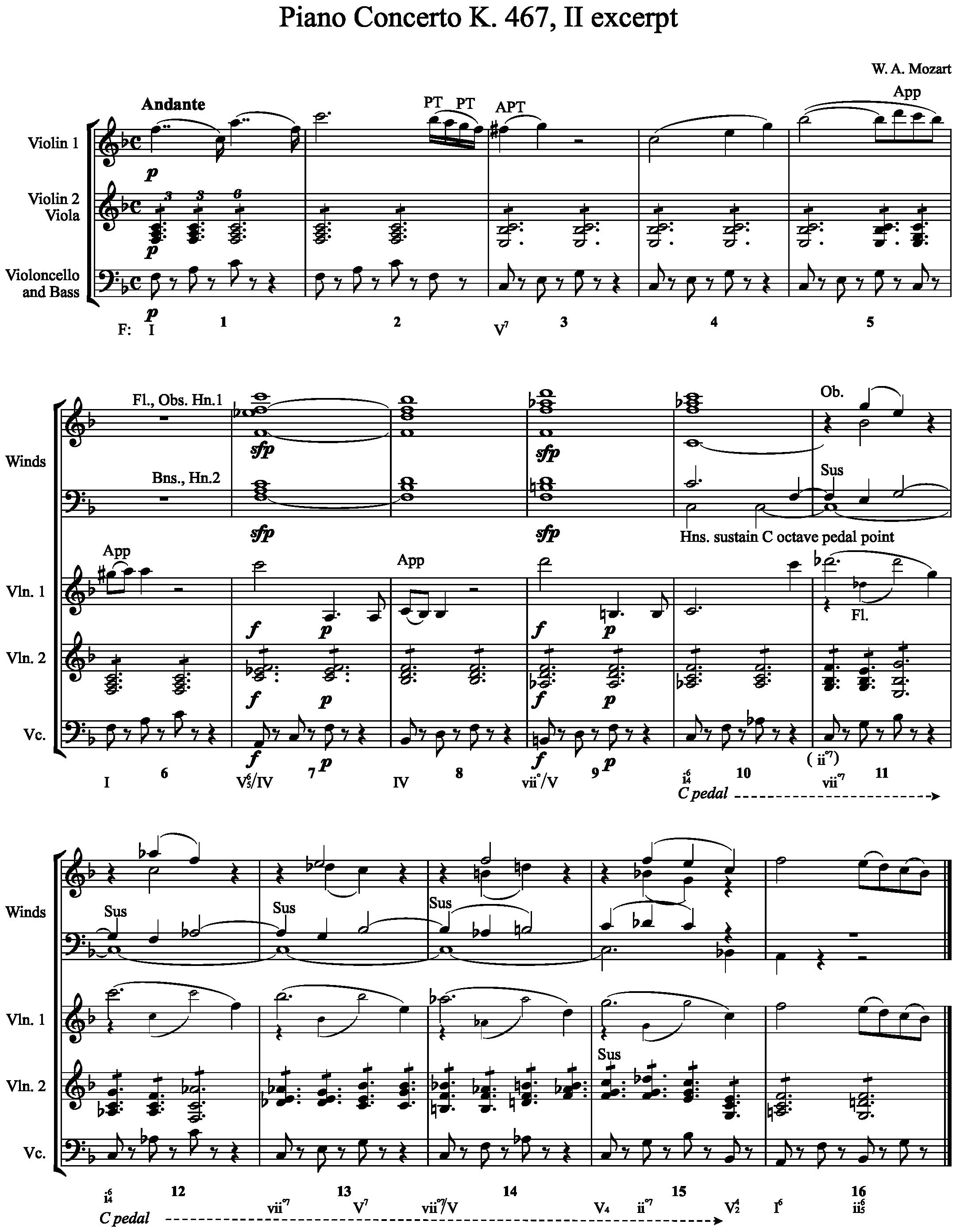 Piano Concerto excerpt